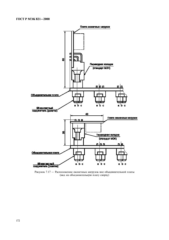 ГОСТ Р МЭК 821-2000 Магистраль микропроцессорных систем для обмена информацией разрядностью от 1 до 4 байтов (магистраль VME) (фото 182 из 214)