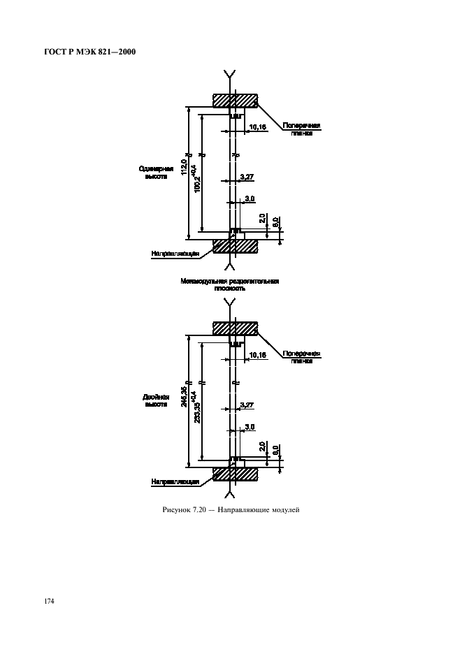 ГОСТ Р МЭК 821-2000 Магистраль микропроцессорных систем для обмена информацией разрядностью от 1 до 4 байтов (магистраль VME) (фото 184 из 214)