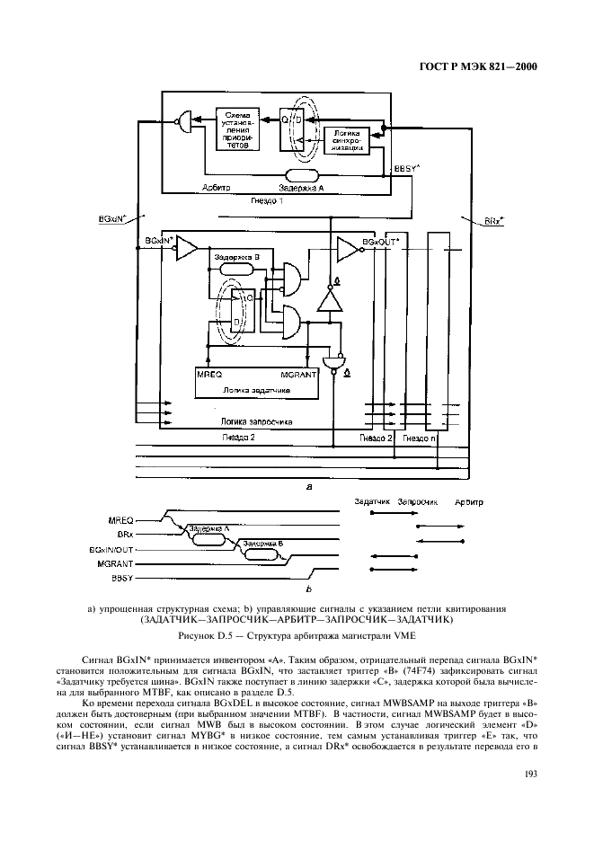 ГОСТ Р МЭК 821-2000 Магистраль микропроцессорных систем для обмена информацией разрядностью от 1 до 4 байтов (магистраль VME) (фото 203 из 214)