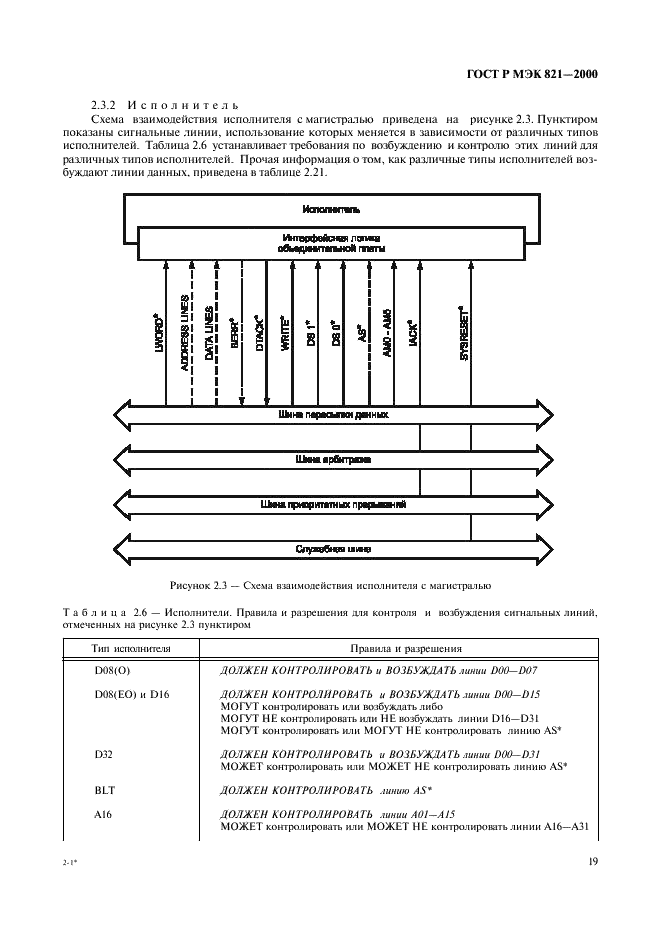 ГОСТ Р МЭК 821-2000 Магистраль микропроцессорных систем для обмена информацией разрядностью от 1 до 4 байтов (магистраль VME) (фото 29 из 214)