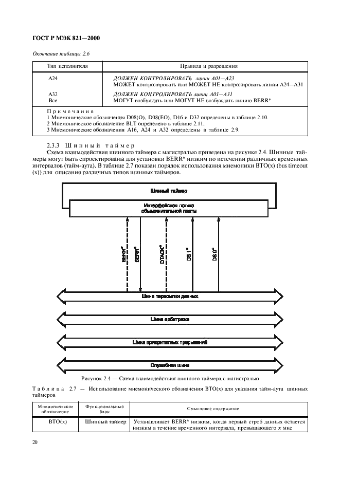 ГОСТ Р МЭК 821-2000 Магистраль микропроцессорных систем для обмена информацией разрядностью от 1 до 4 байтов (магистраль VME) (фото 30 из 214)