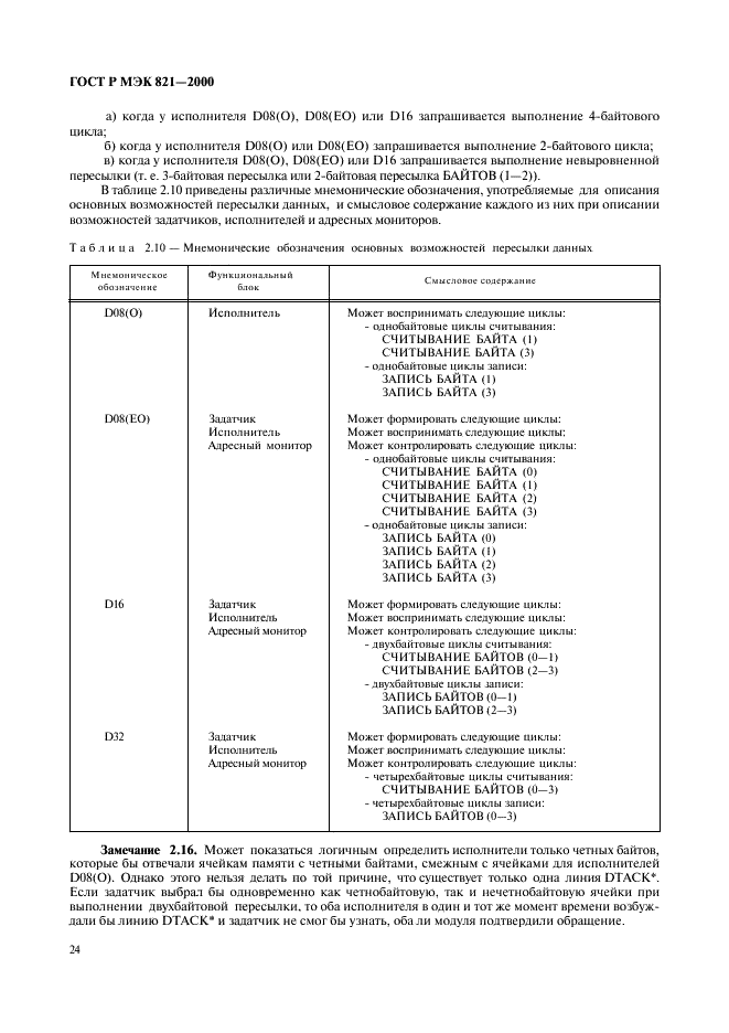 ГОСТ Р МЭК 821-2000 Магистраль микропроцессорных систем для обмена информацией разрядностью от 1 до 4 байтов (магистраль VME) (фото 34 из 214)