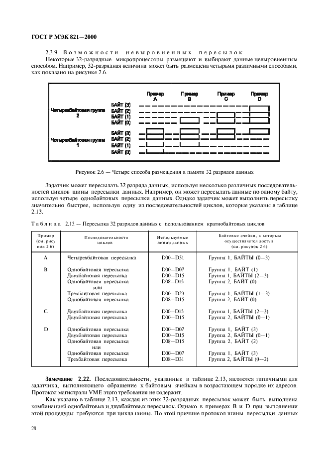 ГОСТ Р МЭК 821-2000 Магистраль микропроцессорных систем для обмена информацией разрядностью от 1 до 4 байтов (магистраль VME) (фото 38 из 214)