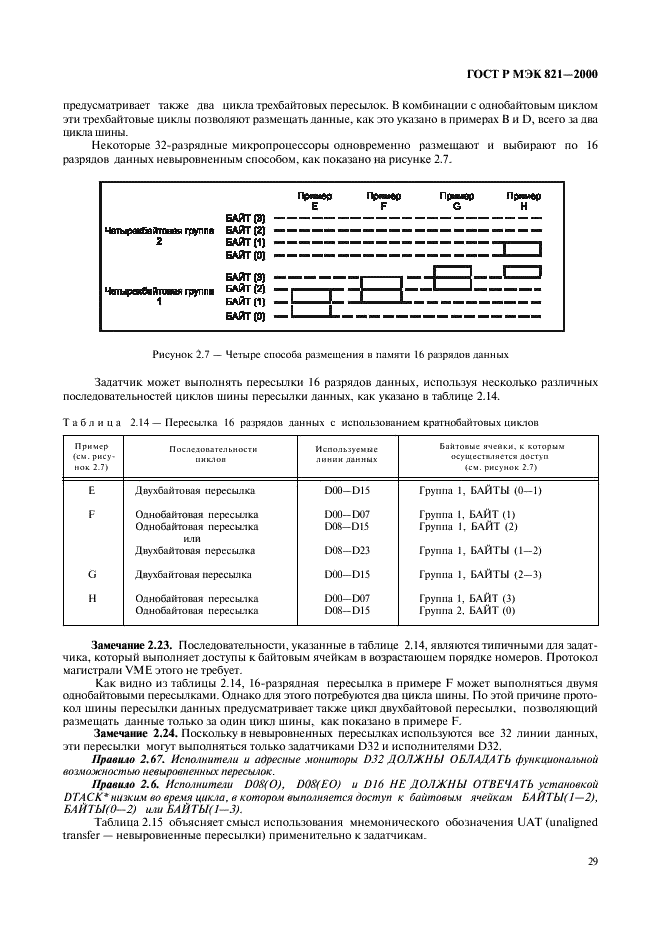 ГОСТ Р МЭК 821-2000 Магистраль микропроцессорных систем для обмена информацией разрядностью от 1 до 4 байтов (магистраль VME) (фото 39 из 214)
