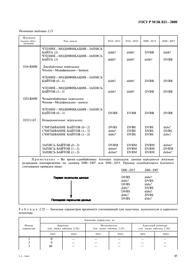 ГОСТ Р МЭК 821-2000 Магистраль микропроцессорных систем для обмена информацией разрядностью от 1 до 4 байтов (магистраль VME) (фото 55 из 214)