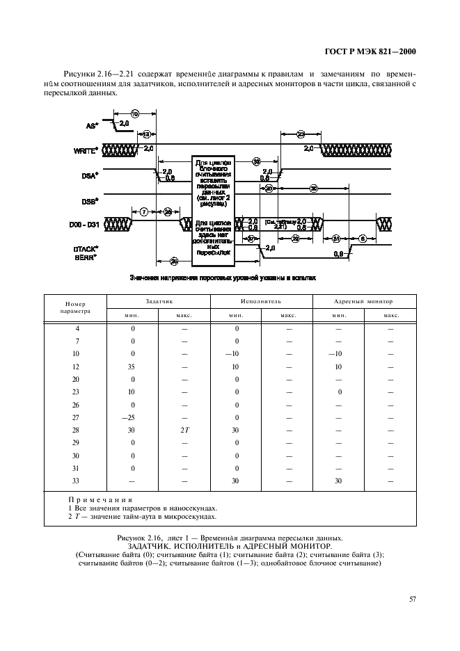 ГОСТ Р МЭК 821-2000 Магистраль микропроцессорных систем для обмена информацией разрядностью от 1 до 4 байтов (магистраль VME) (фото 67 из 214)