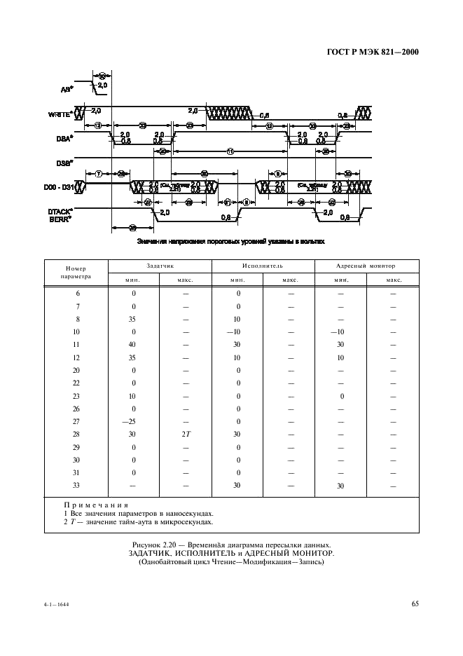 ГОСТ Р МЭК 821-2000 Магистраль микропроцессорных систем для обмена информацией разрядностью от 1 до 4 байтов (магистраль VME) (фото 75 из 214)