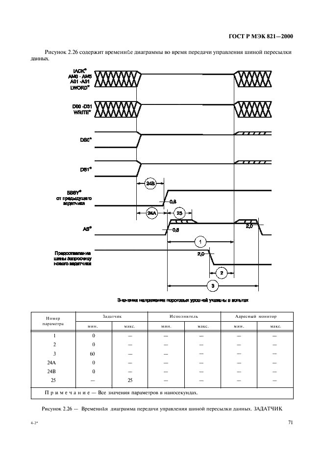 ГОСТ Р МЭК 821-2000 Магистраль микропроцессорных систем для обмена информацией разрядностью от 1 до 4 байтов (магистраль VME) (фото 81 из 214)