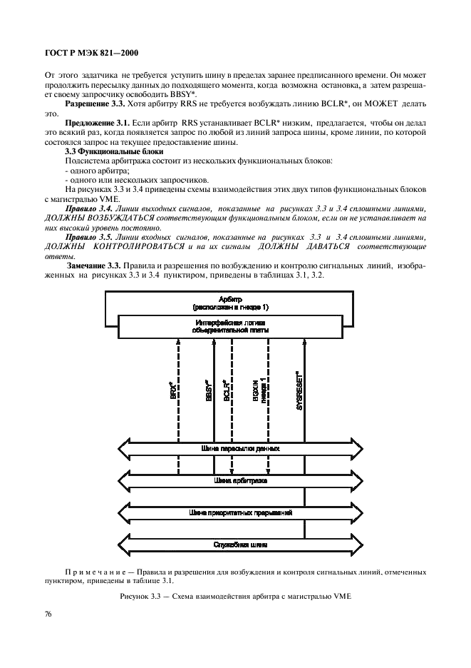 ГОСТ Р МЭК 821-2000 Магистраль микропроцессорных систем для обмена информацией разрядностью от 1 до 4 байтов (магистраль VME) (фото 86 из 214)