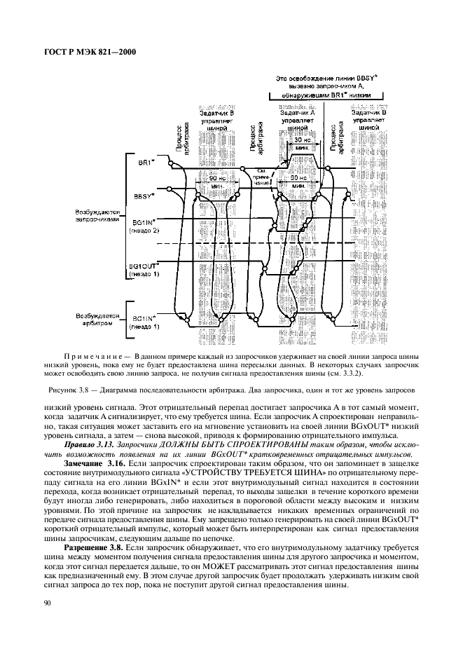 ГОСТ Р МЭК 821-2000 Магистраль микропроцессорных систем для обмена информацией разрядностью от 1 до 4 байтов (магистраль VME) (фото 100 из 214)