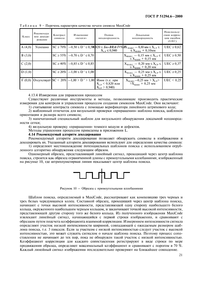 ГОСТ Р 51294.6-2000 Автоматическая идентификация. Кодирование штриховое. Спецификация символики MaxiCode (Максикод) (фото 25 из 54)