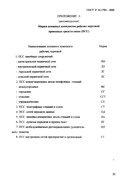 ГОСТ Р 21.1703-2000 Система проектной документации для строительства. Правила выполнения рабочей документации проводных средств связи  (фото 25 из 54)