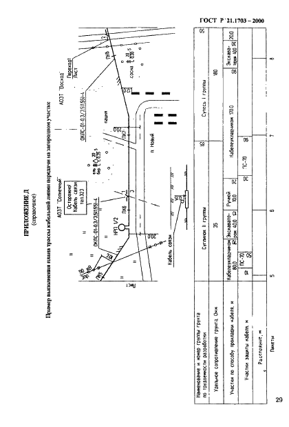 ГОСТ Р 21.1703-2000 Система проектной документации для строительства. Правила выполнения рабочей документации проводных средств связи  (фото 33 из 54)