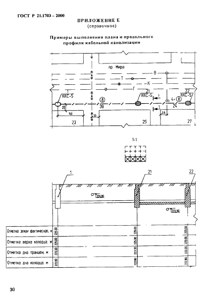 ГОСТ Р 21.1703-2000 Система проектной документации для строительства. Правила выполнения рабочей документации проводных средств связи  (фото 34 из 54)