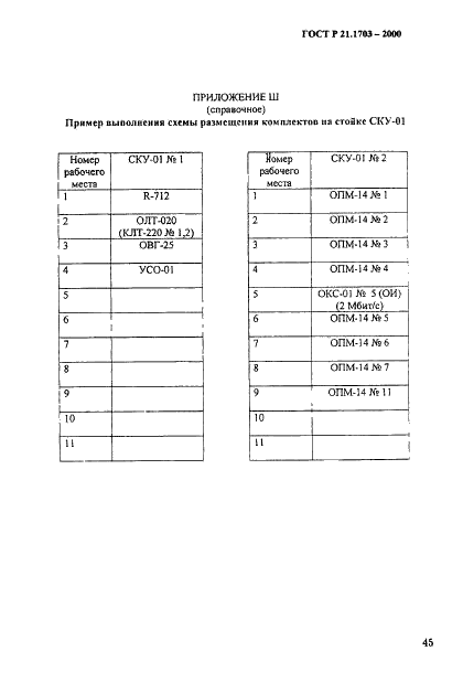 ГОСТ Р 21.1703-2000 Система проектной документации для строительства. Правила выполнения рабочей документации проводных средств связи  (фото 49 из 54)