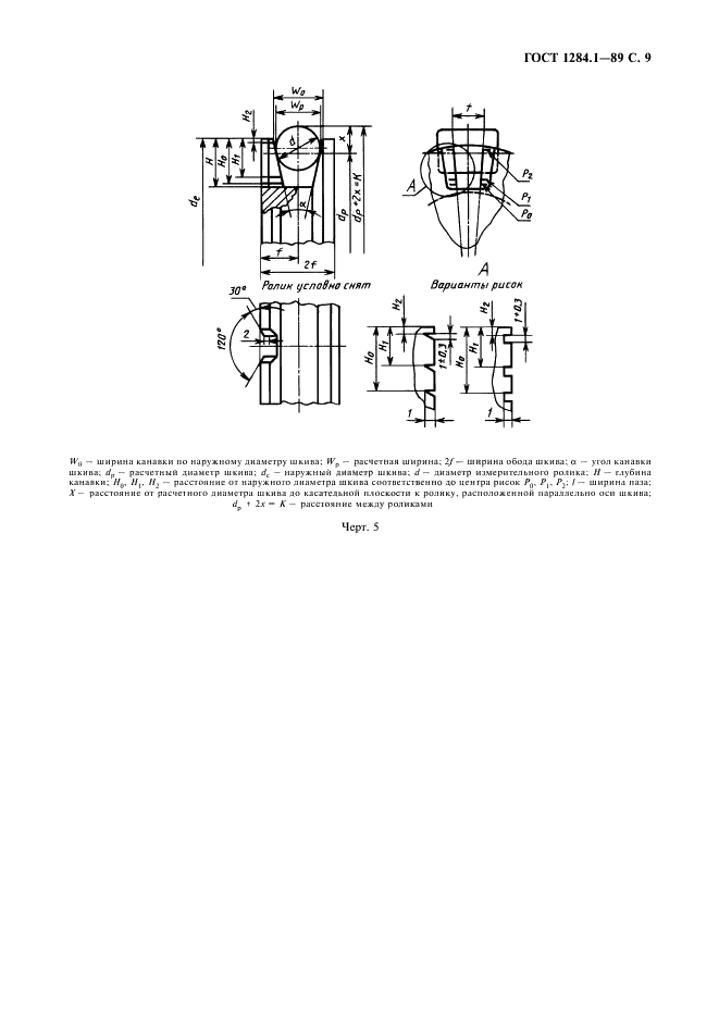 ГОСТ 1284.1-89 Ремни приводные клиновые нормальных сечений. Основные размеры и методы контроля (фото 10 из 11)