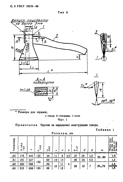 ГОСТ 18578-89 Топоры строительные. Технические условия (фото 5 из 13)