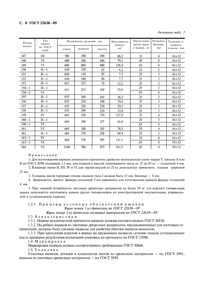 ГОСТ 22638-89 Ящики дощатые из листовых древесных материалов для изделий электронной техники. Технические условия (фото 9 из 11)