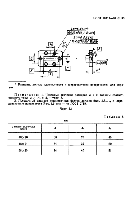 ГОСТ 13317-89 Элементы соединения СВЧ трактов радиоизмерительных приборов. Присоединительные размеры (фото 34 из 46)