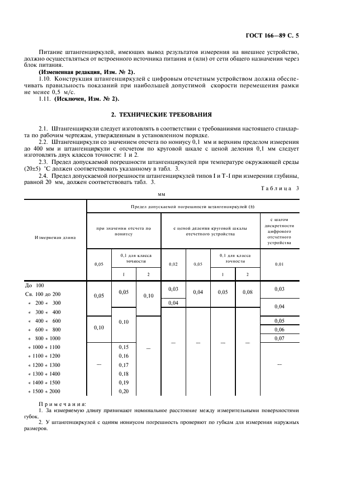 ГОСТ 166-89 Штангенциркули. Технические условия (фото 6 из 11)