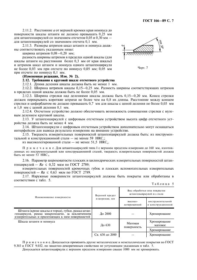 ГОСТ 166-89 Штангенциркули. Технические условия (фото 8 из 11)