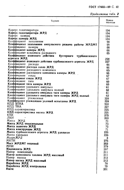 ГОСТ 17655-89 Двигатели ракетные жидкостные. Термины и определения (фото 42 из 59)