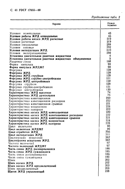 ГОСТ 17655-89 Двигатели ракетные жидкостные. Термины и определения (фото 49 из 59)