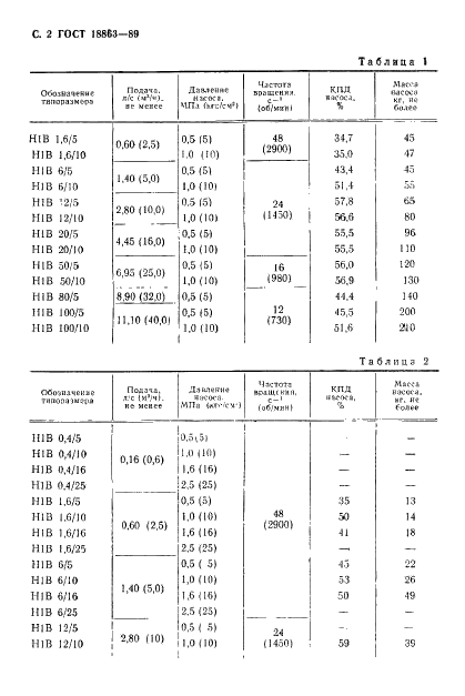 ГОСТ 18863-89 Насосы одновинтовые. Основные параметры (фото 3 из 7)