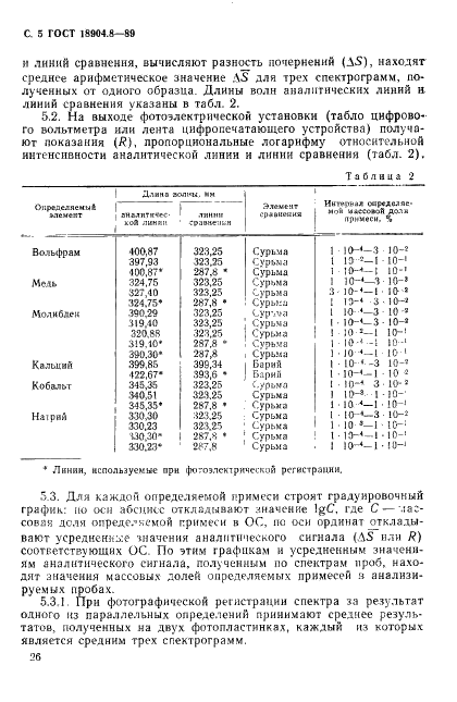 ГОСТ 18904.8-89 Тантал и его окись. Спектральный метод определения вольфрама, кальция, кобальта, меди, молибдена и натрия (фото 5 из 7)