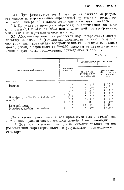 ГОСТ 18904.8-89 Тантал и его окись. Спектральный метод определения вольфрама, кальция, кобальта, меди, молибдена и натрия (фото 6 из 7)