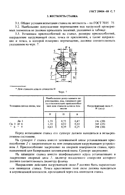 ГОСТ 20404-88 Станки для заточки круглых пил. Нормы точности и жесткости (фото 8 из 10)