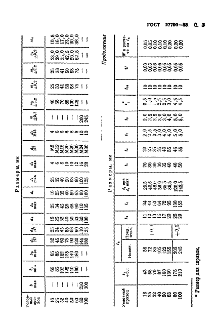 ГОСТ 27790-88 Гидроаппараты вставные. Присоединительные размеры монтажных отверстий (фото 4 из 7)