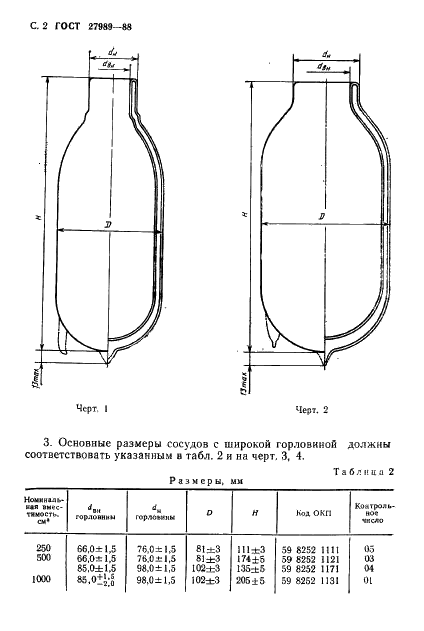 ГОСТ 27989-88 Сосуды из стекла к бытовым термосам. Типы, параметры и размеры (фото 3 из 7)
