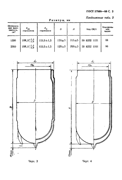 ГОСТ 27989-88 Сосуды из стекла к бытовым термосам. Типы, параметры и размеры (фото 4 из 7)