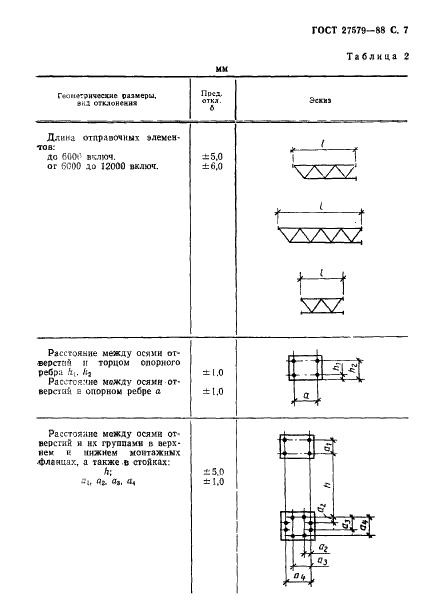 ГОСТ 27579-88 Фермы стальные стропильные из гнутосварных профилей прямоугольного сечения. Технические условия (фото 8 из 19)