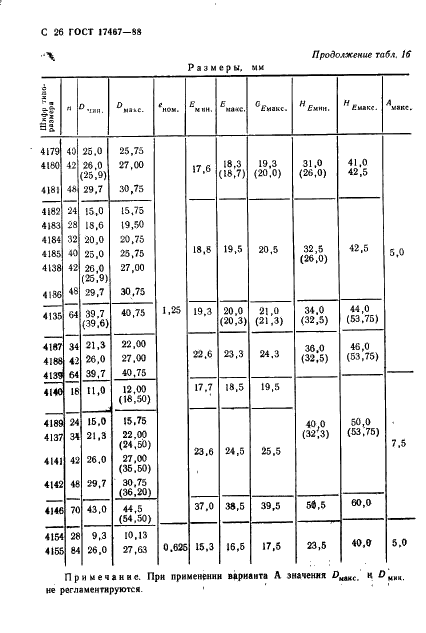ГОСТ 17467-88 Микросхемы интегральные. Основные размеры (фото 27 из 65)