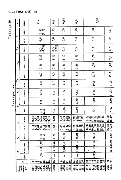 ГОСТ 17467-88 Микросхемы интегральные. Основные размеры (фото 31 из 65)