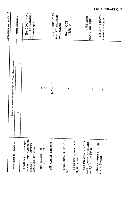 ГОСТ 1908-88 Бумага конденсаторная. Общие технические условия (фото 8 из 35)