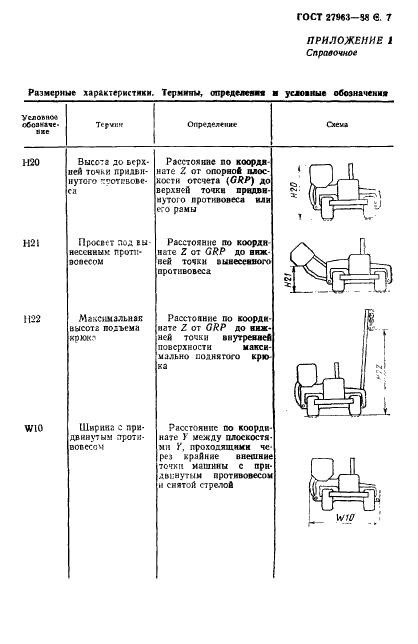 ГОСТ 27963-88 Машины землеройные. Трубоукладчики. Термины, определения и техническая характеристика для коммерческой документации (фото 8 из 11)