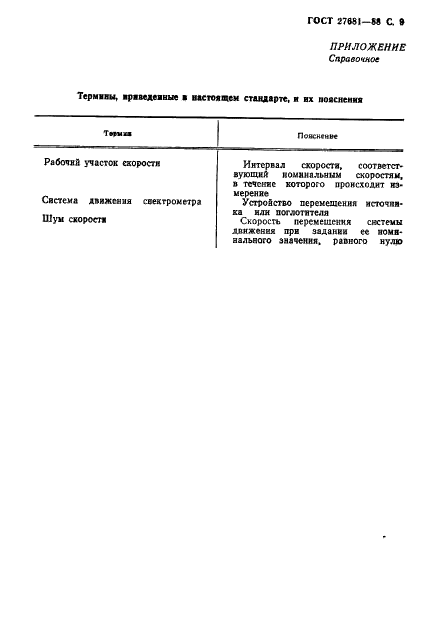 ГОСТ 27681-88 Спектрометры гамма-резонансные. Общие технические требования и методы испытаний (фото 10 из 11)