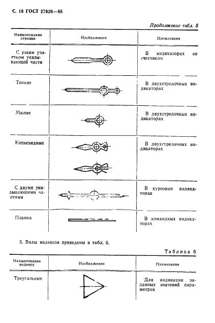 ГОСТ 27626-88 Лицевые части авиационных индикаторов и приборов. Общие эргономические требования (фото 17 из 22)