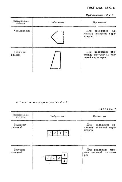 ГОСТ 27626-88 Лицевые части авиационных индикаторов и приборов. Общие эргономические требования (фото 18 из 22)
