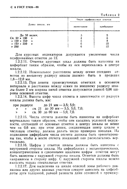 ГОСТ 27626-88 Лицевые части авиационных индикаторов и приборов. Общие эргономические требования (фото 7 из 22)