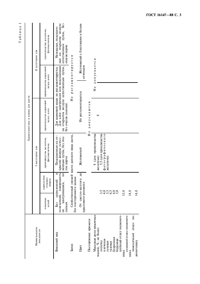 ГОСТ 16147-88 Кость. Технические условия (фото 4 из 10)