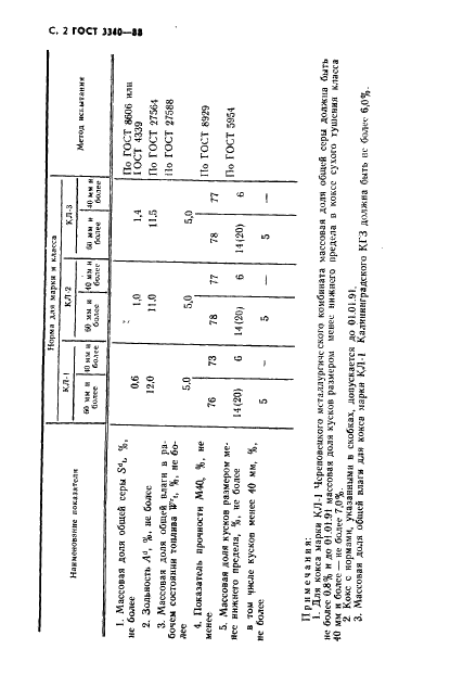 ГОСТ 3340-88 Кокс литейный каменноугольный. Технические условия (фото 3 из 6)