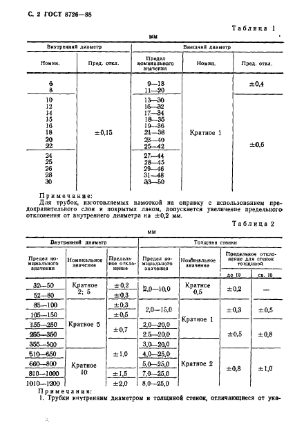 ГОСТ 8726-88 Трубки электротехнические бумажно-бакелитовые. Технические условия (фото 3 из 11)
