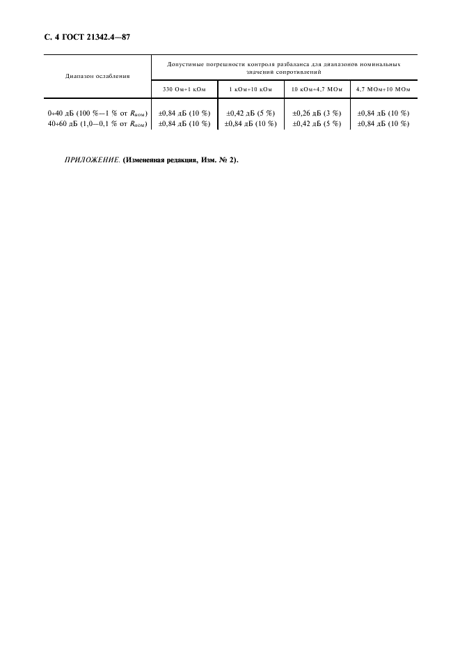 ГОСТ 21342.4-87 Резисторы переменные. Метод измерения разбаланса сопротивления многоэлементных резисторов (фото 5 из 7)