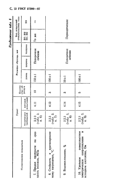 ГОСТ 27380-87 Стеклопластики профильные электроизоляционные. Общие технические условия (фото 13 из 31)
