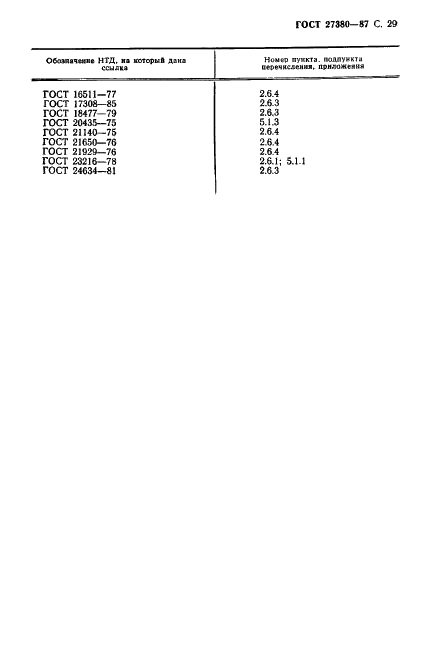 ГОСТ 27380-87 Стеклопластики профильные электроизоляционные. Общие технические условия (фото 30 из 31)
