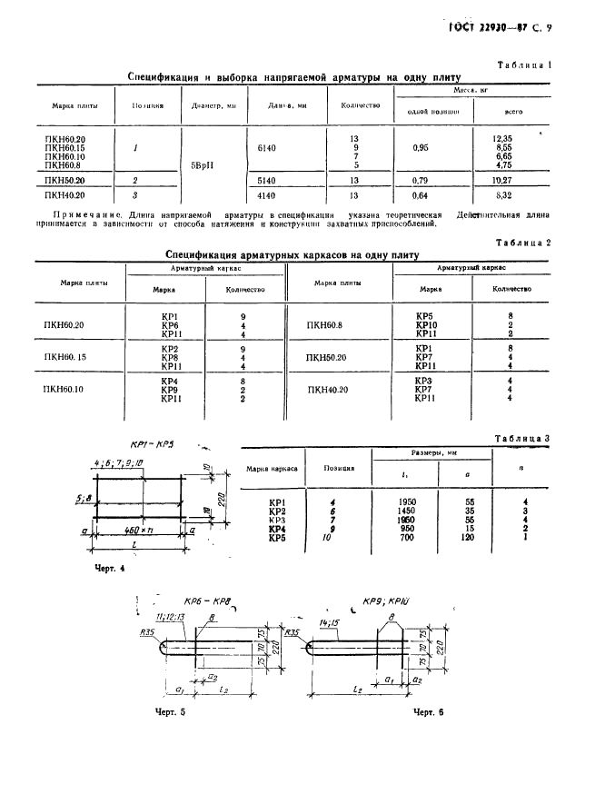 ГОСТ 22930-87 Плиты железобетонные предварительно напряженные для облицовки оросительных каналов мелиоративных систем. Технические условия (фото 11 из 16)